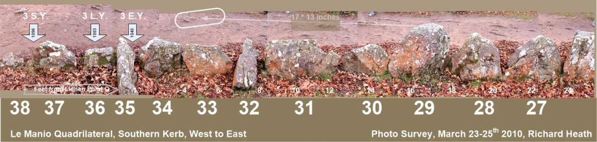 paper: The Origins of Day-Inch Counting