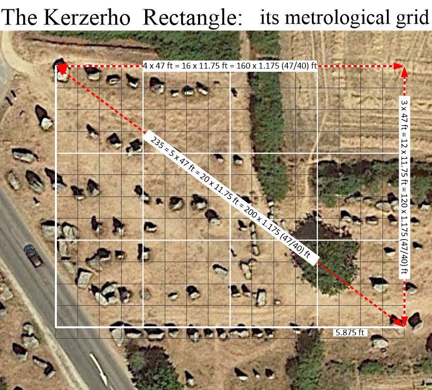 Kerherzo Rectangle near Erdeven & Crucuno