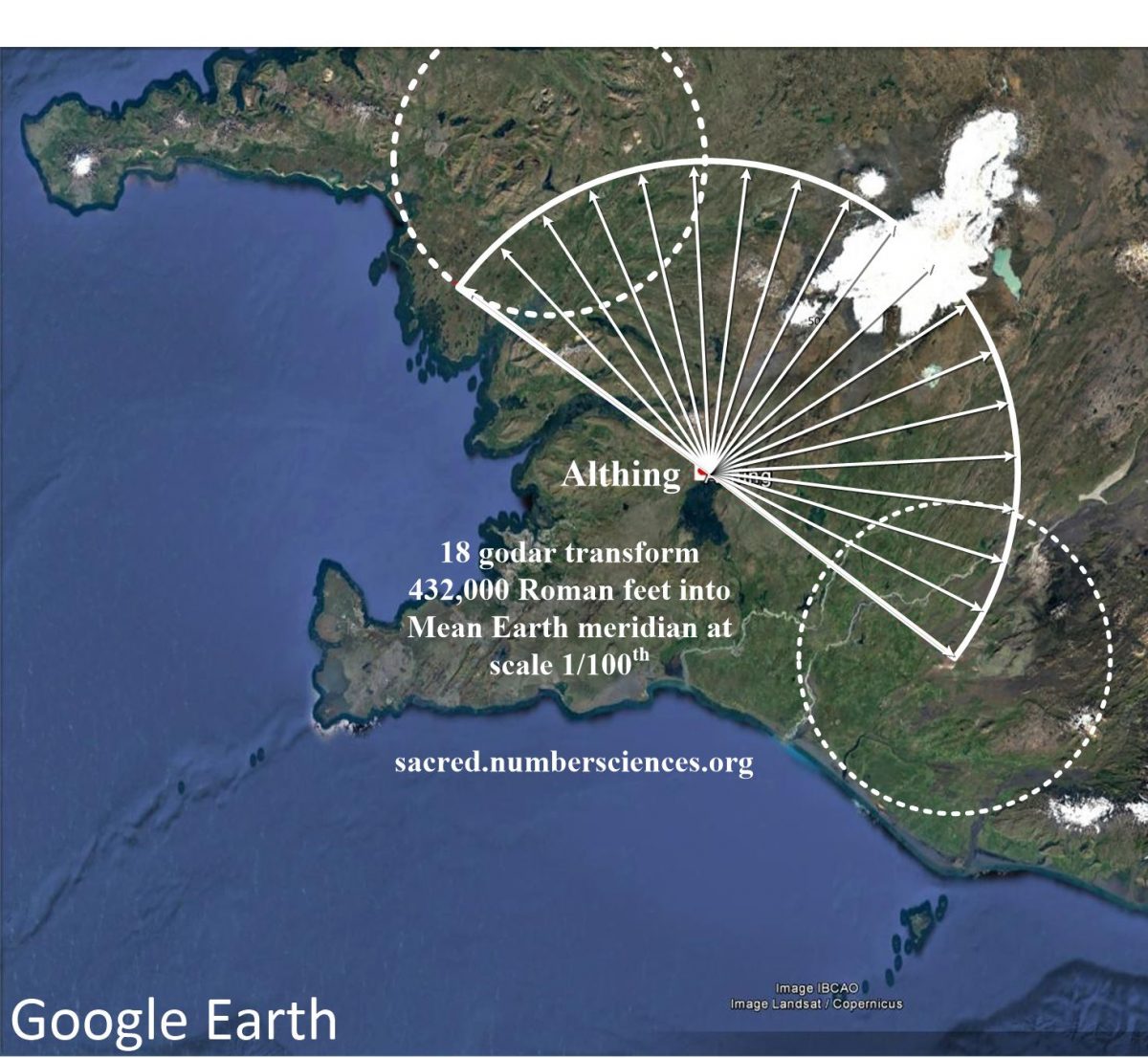 Iceland’s Model of the Earth’s Meridian