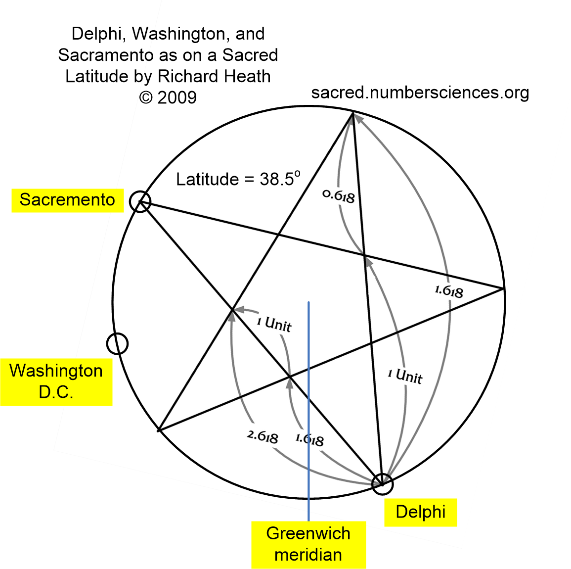 Is Sacred Geometry A Message From God?