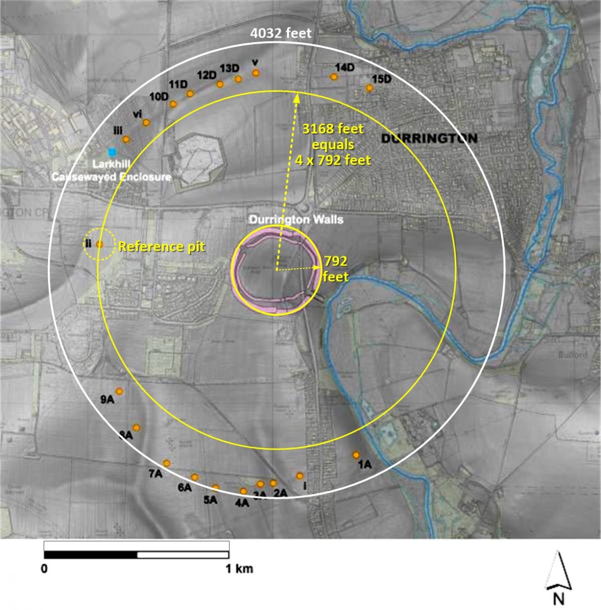 Durrington Walls and its massive circle of Pits