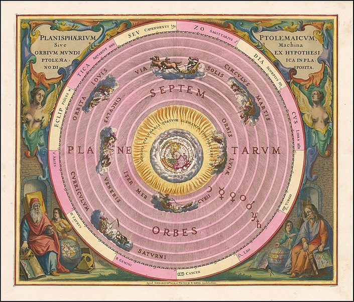 The Geocentric Planetary Matrix