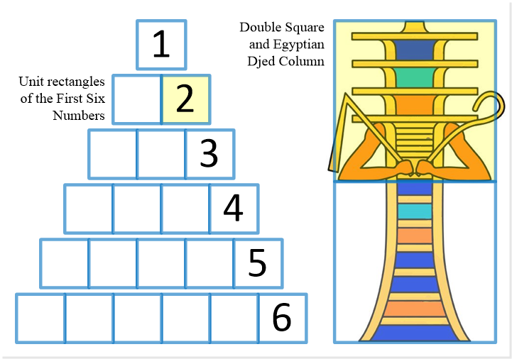 Double squares: Venus and the Golden Mean