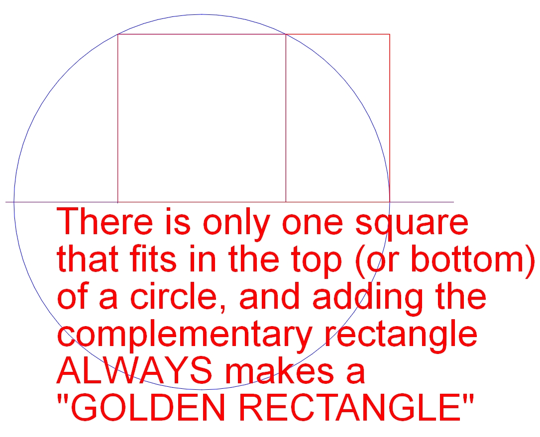 Double Square and the Golden Rectangle