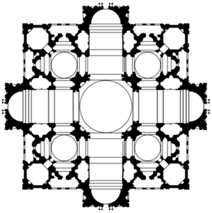 St Peter’s Basilica: Starcut & Equal Perimeter