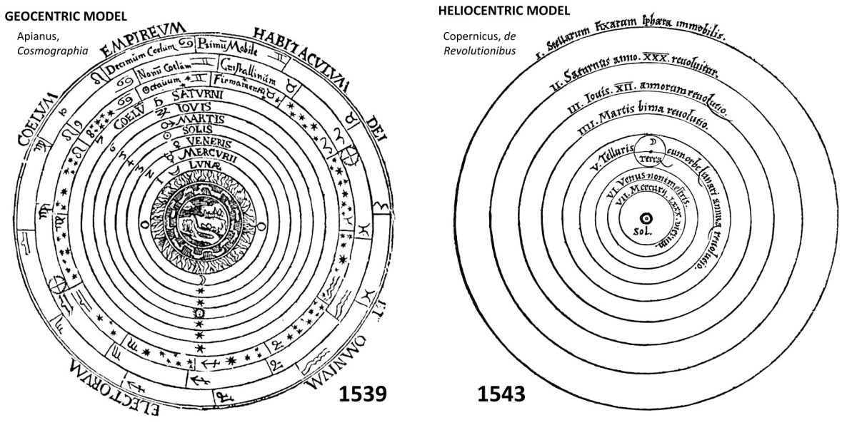 Tragic Loss of the Geocentric Arts and Sciences