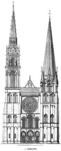 Chartres 3: Design of West Façade