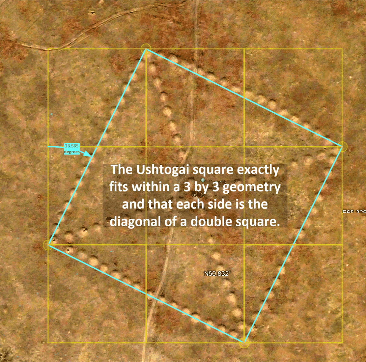 Alignment of Ushtogai Square to Vega